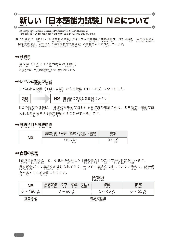 日本語総まとめ n2 聴解 [英語・ベトナム語版] nihongo soumatome n2 listening (english/vietnamese edition)