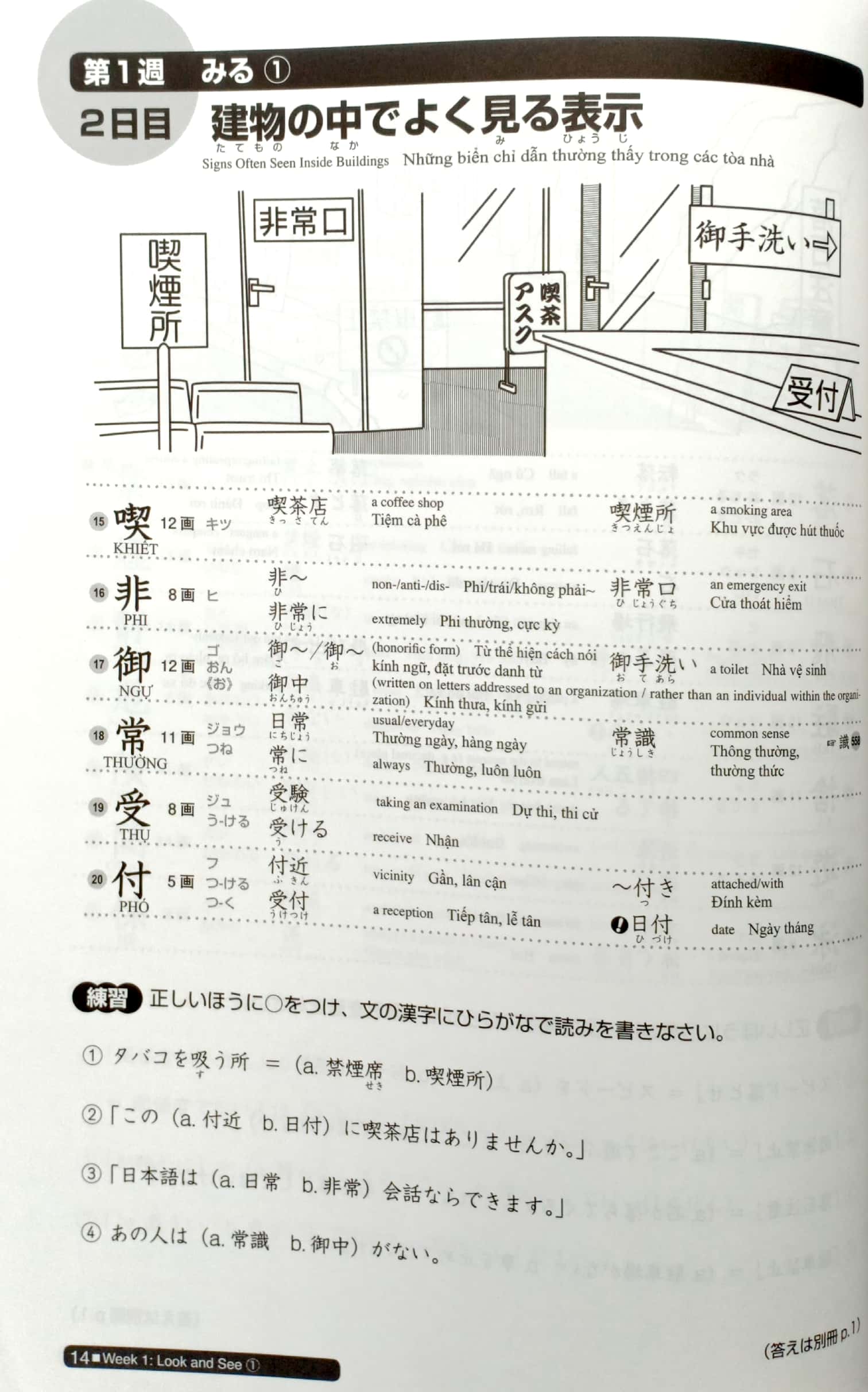 日本語総まとめ n2漢字 英語・ベトナム nihongo sou matome n2 kanji eigo. betonamu