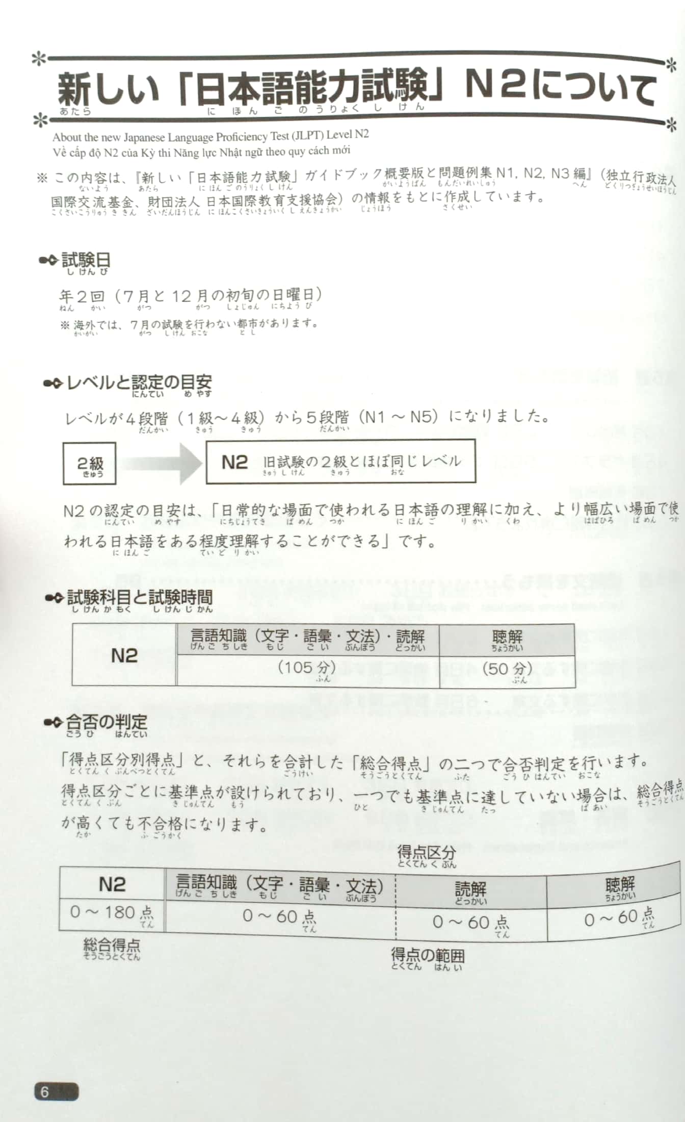 日本語総まとめ n2読解 英語・ベトナム nihongo sou matome n2 dokkai eigo. betonamu