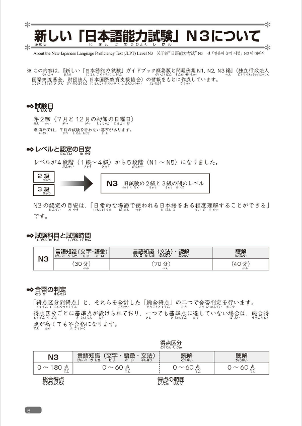 日本語総まとめ n3 聴解 cd2枚付 (「日本語能力試験」対策) nihongo soumatome n3 listening