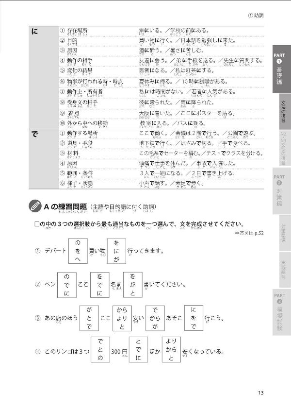 日本語能力試験 n1 文法 必修パターン nihongo nouryoku shiken n1 bunpou hisshuu pataan