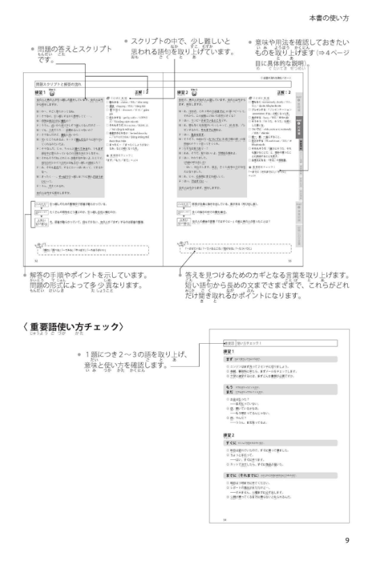 日本語能力試験 n1 聴解 必修パターン - japanese language proficiency test n1 listening essential pattern