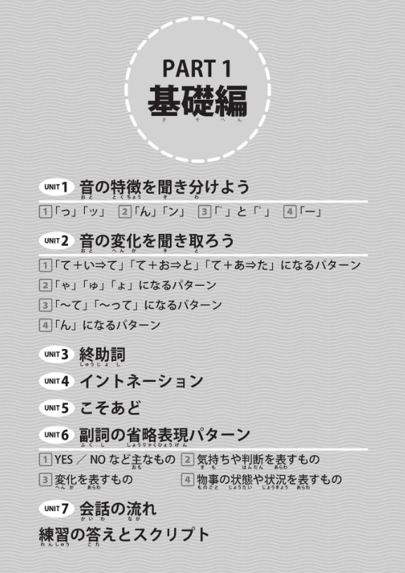 日本語能力試験 n1 聴解 必修パターン - japanese language proficiency test n1 listening essential pattern