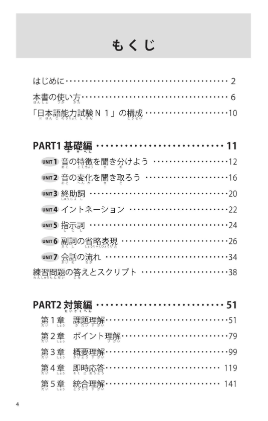 日本語能力試験 n1 聴解 必修パターン - japanese language proficiency test n1 listening essential pattern