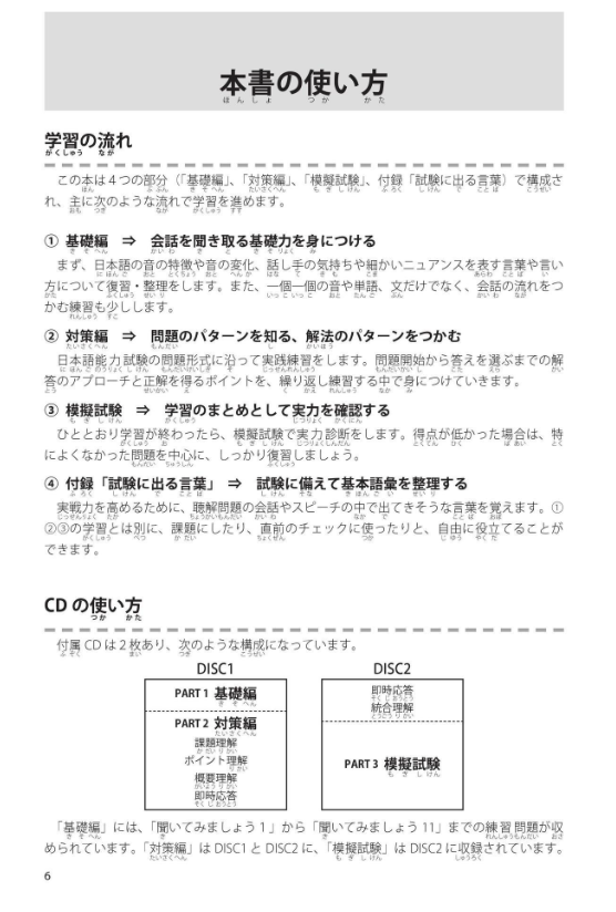 日本語能力試験 n1 聴解 必修パターン - japanese language proficiency test n1 listening essential pattern