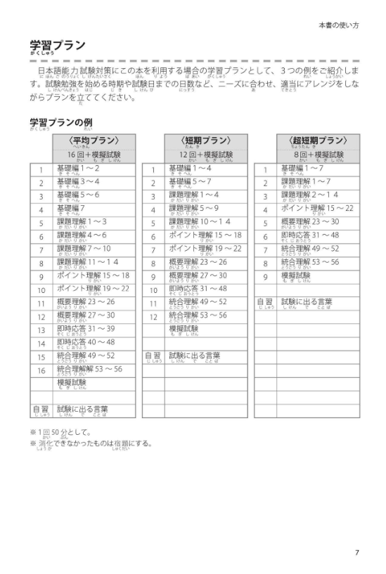 日本語能力試験 n1 聴解 必修パターン - japanese language proficiency test n1 listening essential pattern