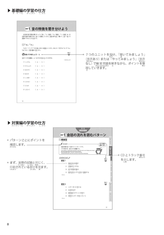 日本語能力試験 n1 聴解 必修パターン - japanese language proficiency test n1 listening essential pattern