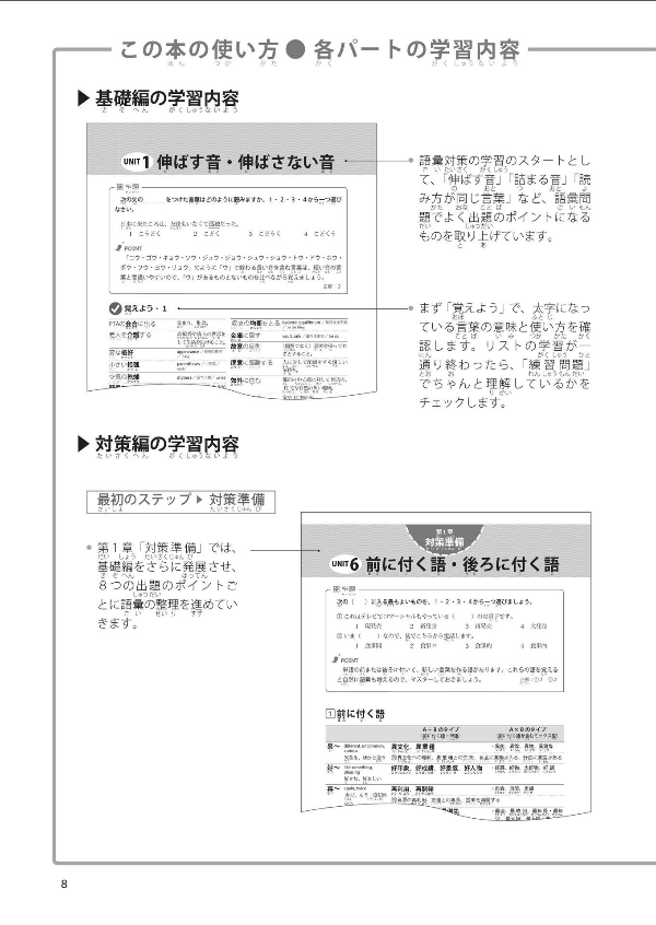 日本語能力試験 n1 語彙 必修パターン nihongo nouryoku shiken n1 goi hisshuu pataan