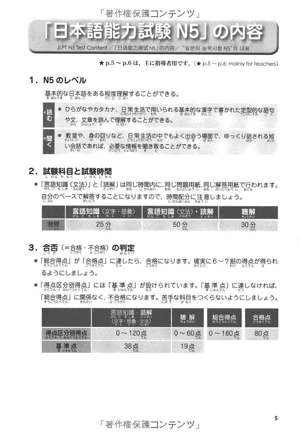 日本語能力試験 完全模試 n5 - japanese language proficiency test n5 - complete mock exams