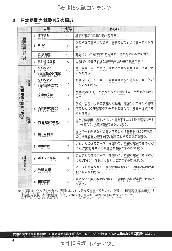 日本語能力試験 完全模試 n5 - japanese language proficiency test n5 - complete mock exams