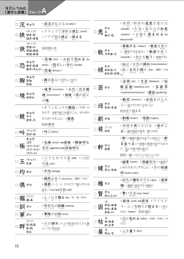 日本語能力試験 総合テキスト n2 - japanese language proficiency test comprehensive textbook n2