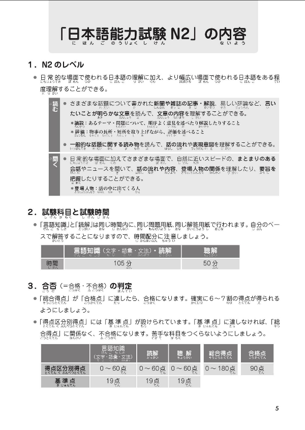 日本語能力試験 総合テキスト n2 - japanese language proficiency test comprehensive textbook n2