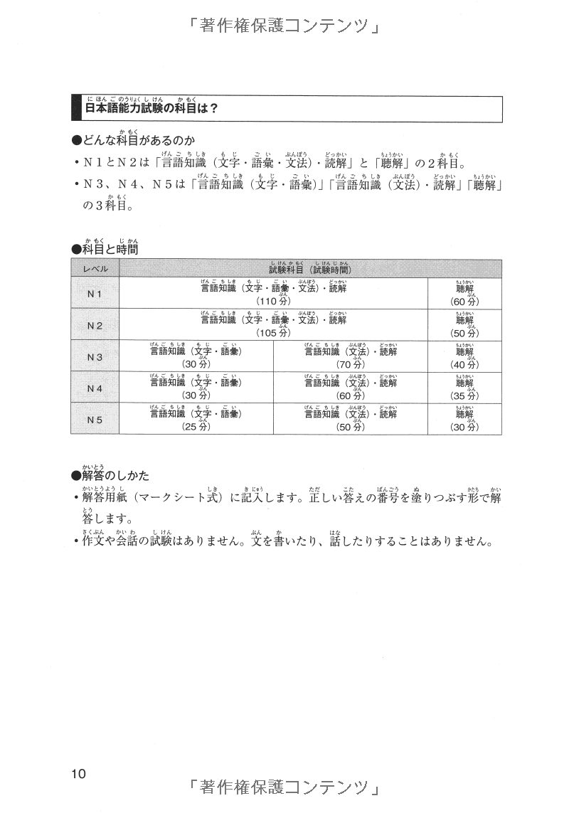 日本語能力試験スーパー模試 n4・n5 - super n4 and n5 level practice test for the japanese - language proficiency test