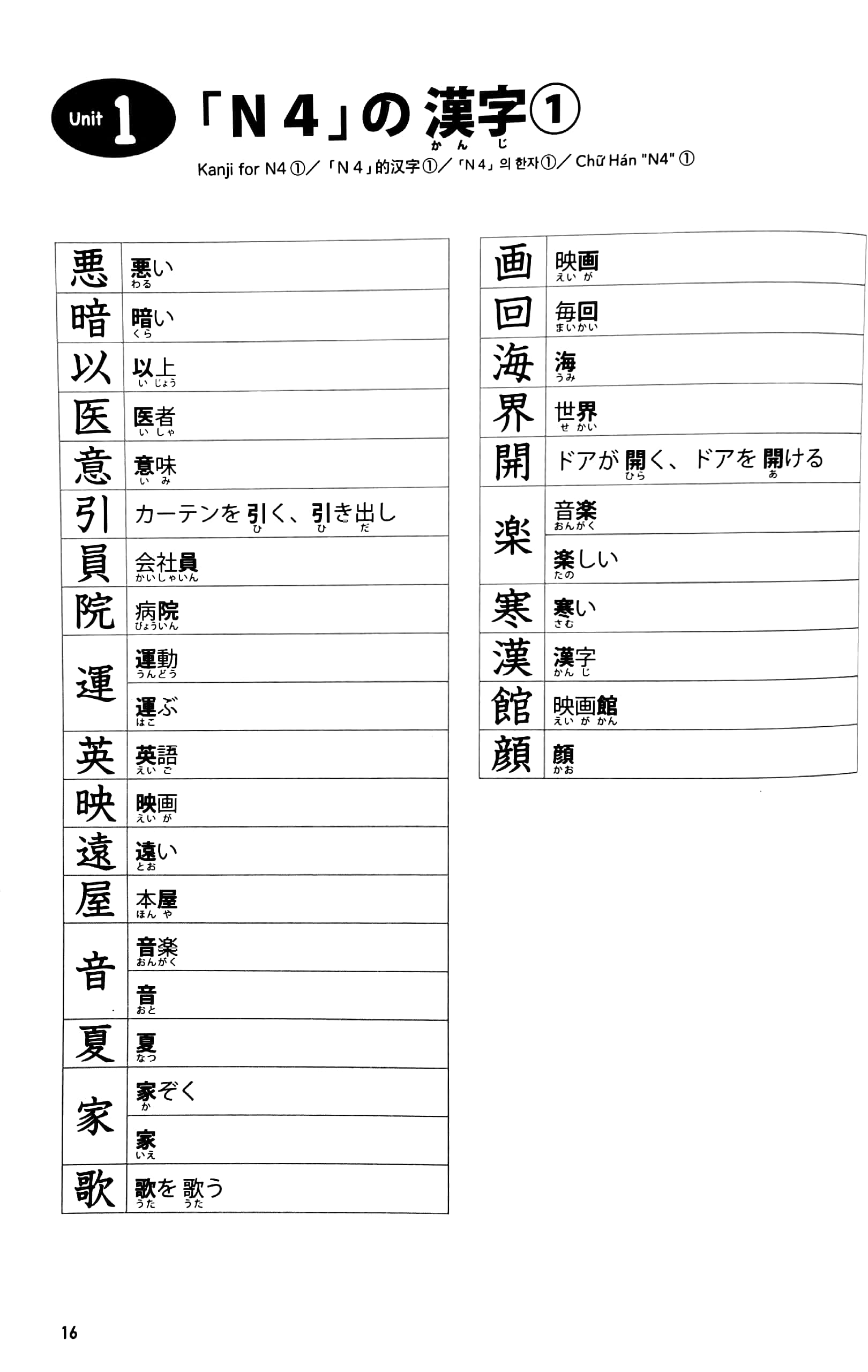 日本語能力試験問題集 n4語彙スピードマ nihongo nouryoku shiken mondai shuu n4 goi supidoma
