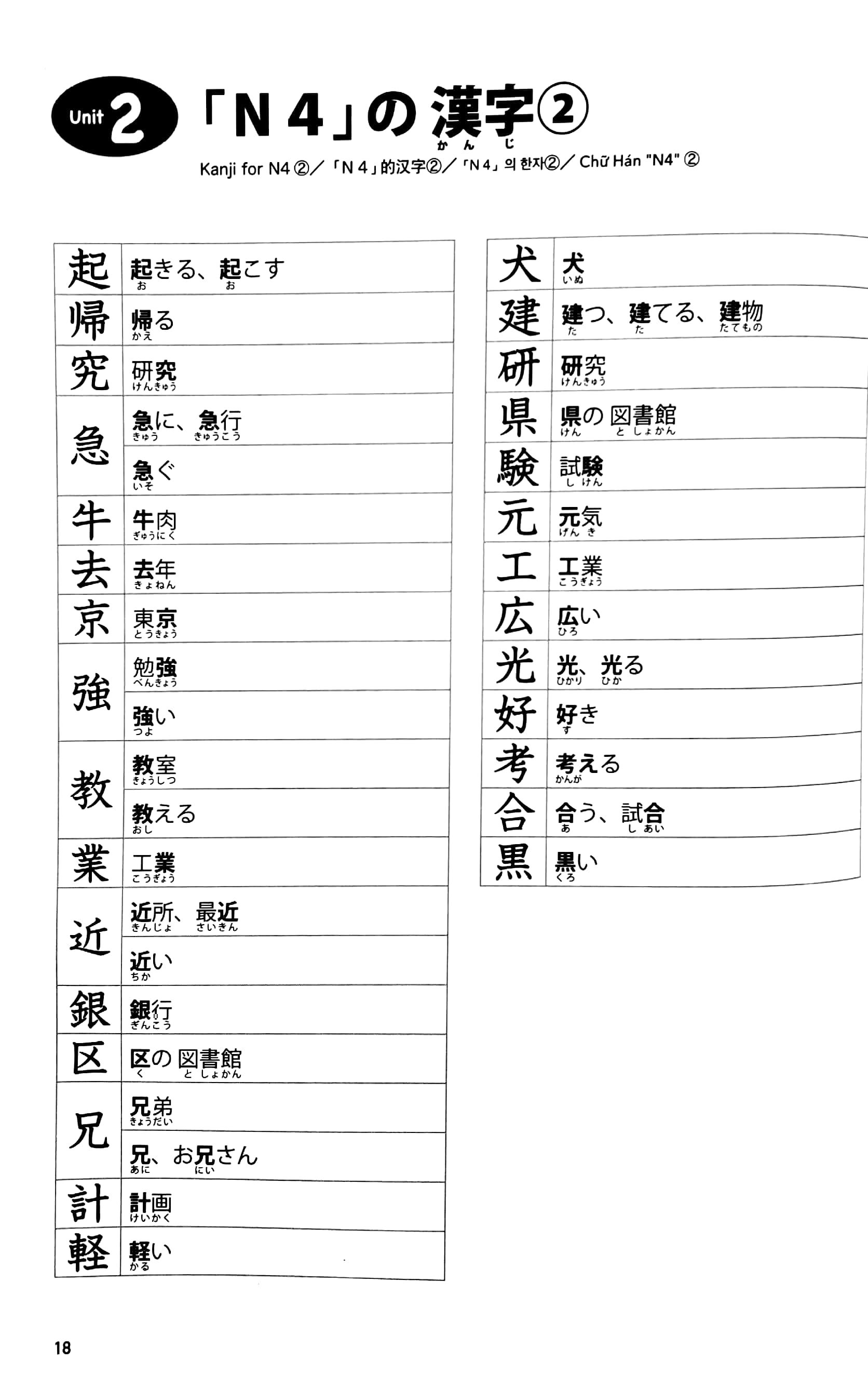 日本語能力試験問題集 n4語彙スピードマ nihongo nouryoku shiken mondai shuu n4 goi supidoma