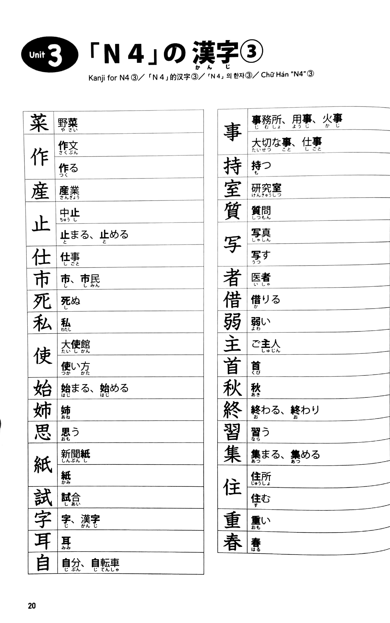 日本語能力試験問題集 n4語彙スピードマ nihongo nouryoku shiken mondai shuu n4 goi supidoma