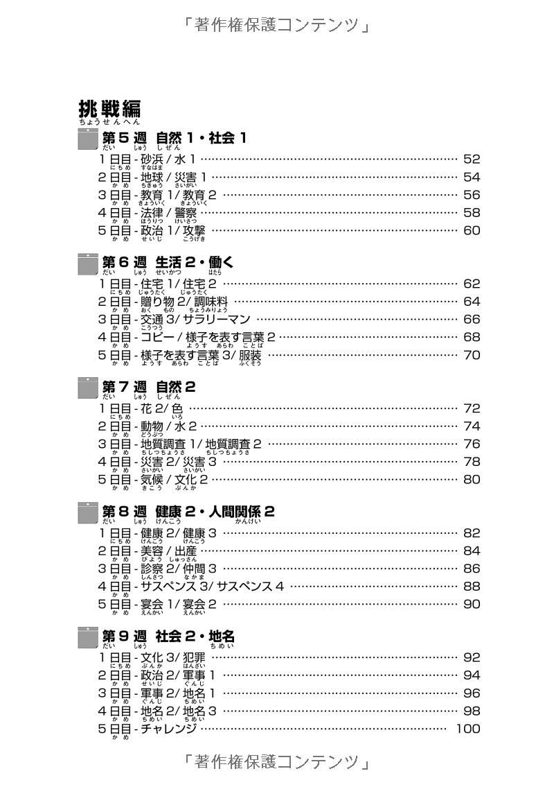日本語能力試験対策 n2 漢字・語彙 - kanji and vocabulary for the japanese language proficiency test