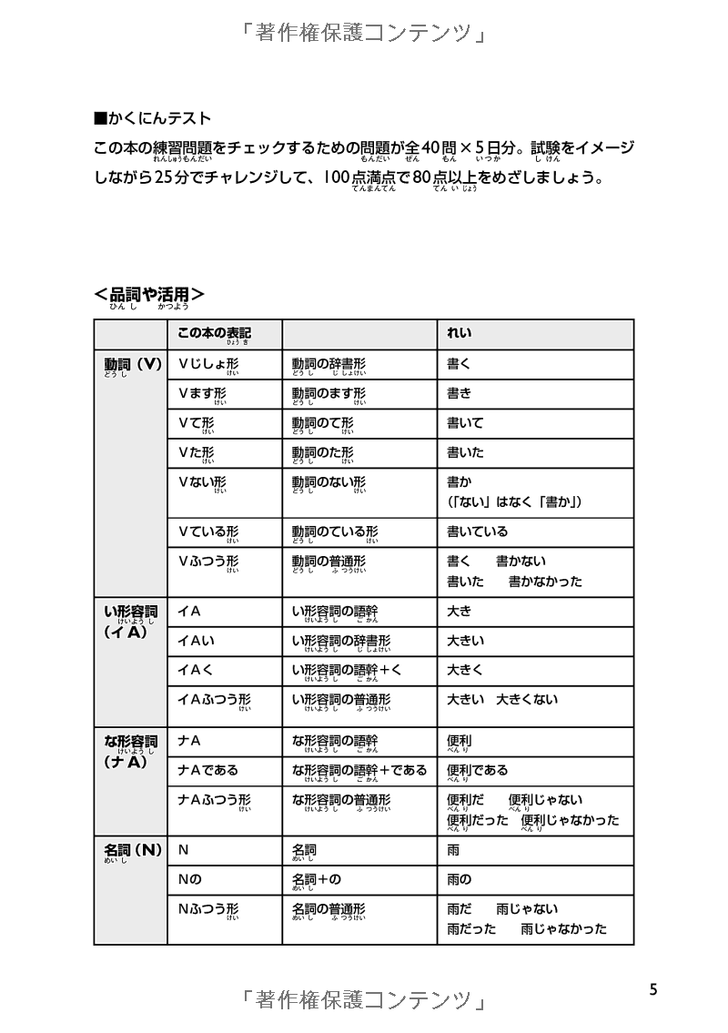 日本語能力試験対策n4 漢字・語彙・文法 nihongo nouryoku shiken taisaku n4 kanji goi bunpou 20 nichikan de goukakuryoku o mi ni tsukeru !