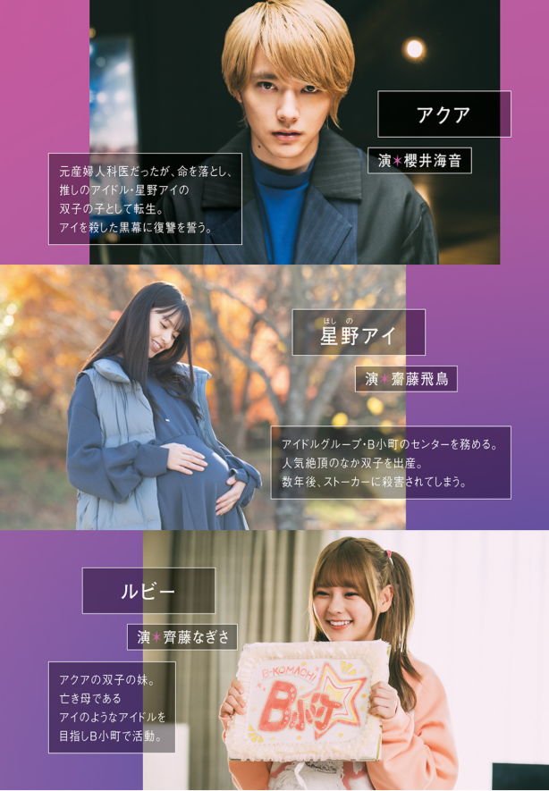 映画ノベライズ 【推しの子】-the final act - eiga novelize 【oshi no ko】-the final act