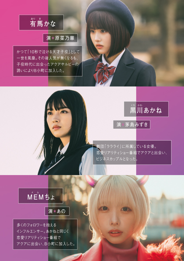 映画ノベライズ 【推しの子】-the final act - eiga novelize 【oshi no ko】-the final act