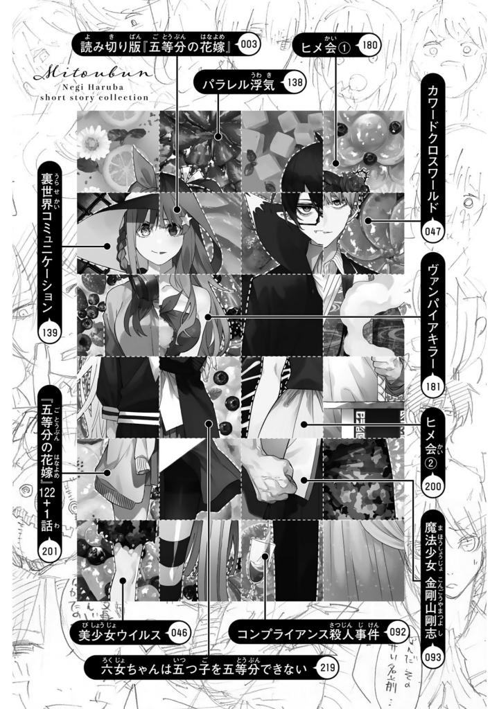 春場ねぎ短編集 未等分 - negi haruba short stories collection "mitobun"