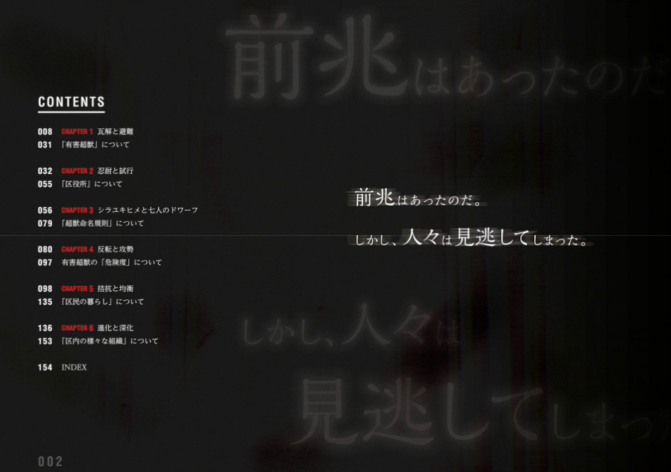 有害超獣 極秘報告書 - toy(e) art file - yugai choshishi gokuhi hokoku sho (kitora)