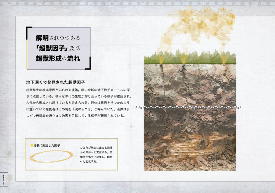 有害超獣 極秘顛末書 - toy(e) art file - yugai choshishi gokuhi temmatsu sho (kitora)