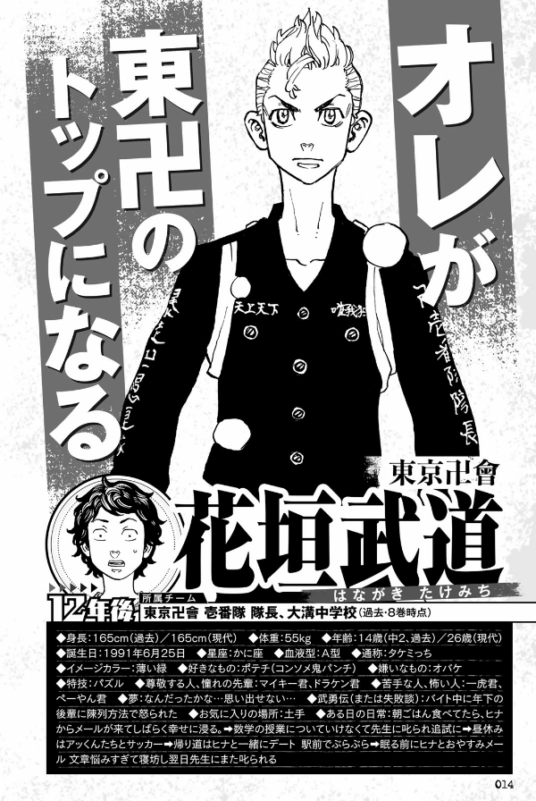 東京卍リベンジャーズ キャラクターブック 天上天下 - tokyo revengers