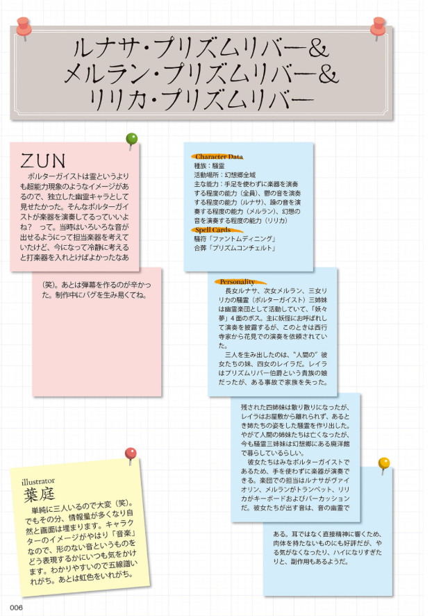 東方project人妖名鑑 常世編 - touhou project jinyo meikan tokoyo hen