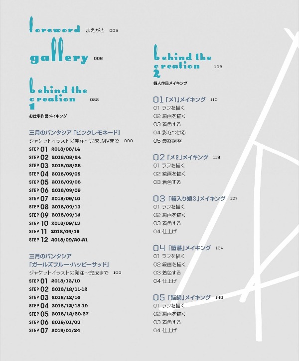 水槽 ダイスケリチャード メイキング&ワークス - daisuke rechard making & works suiso