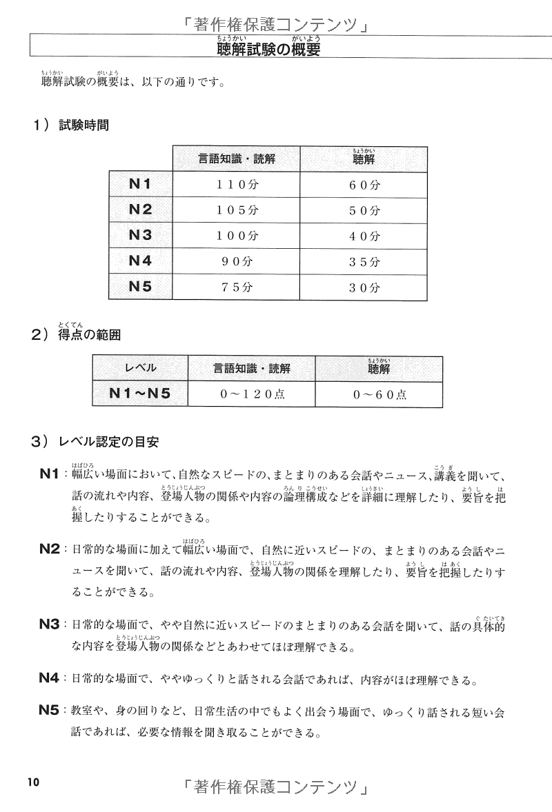 耳から覚える日本語能力試験聴解トレーニング n2 - mimi kara oboeru jlpt n2 listening with cds