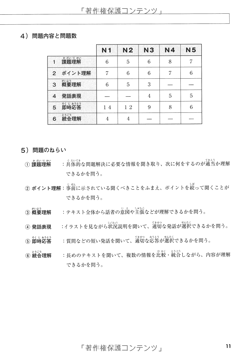 耳から覚える日本語能力試験聴解トレーニング n2 - mimi kara oboeru jlpt n2 listening with cds