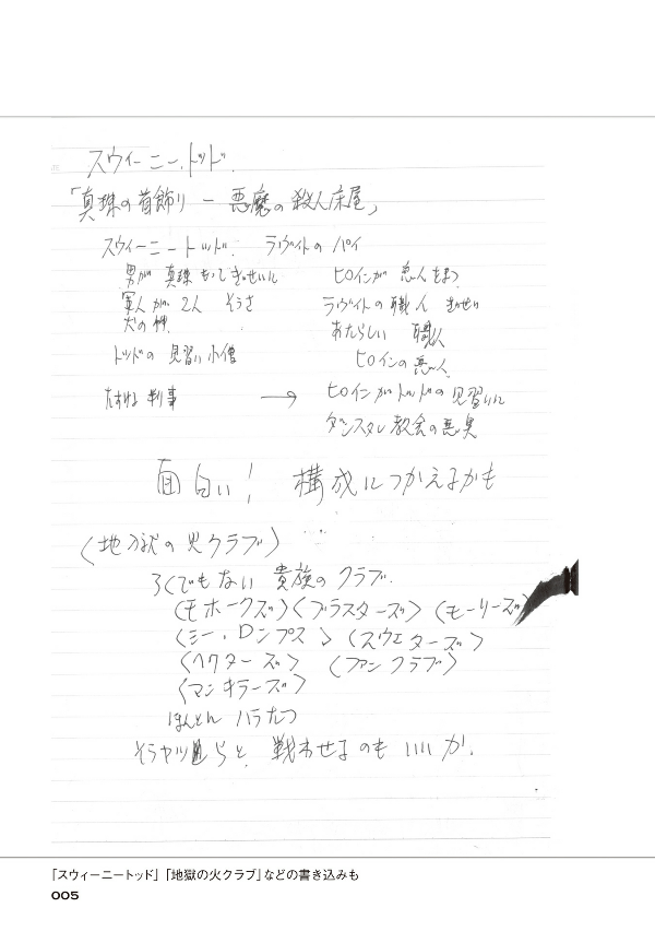 藤田和日郎 黒博物館 館報 ヴィクトリア朝・闇のアーカイヴ - the black museum library bulletin