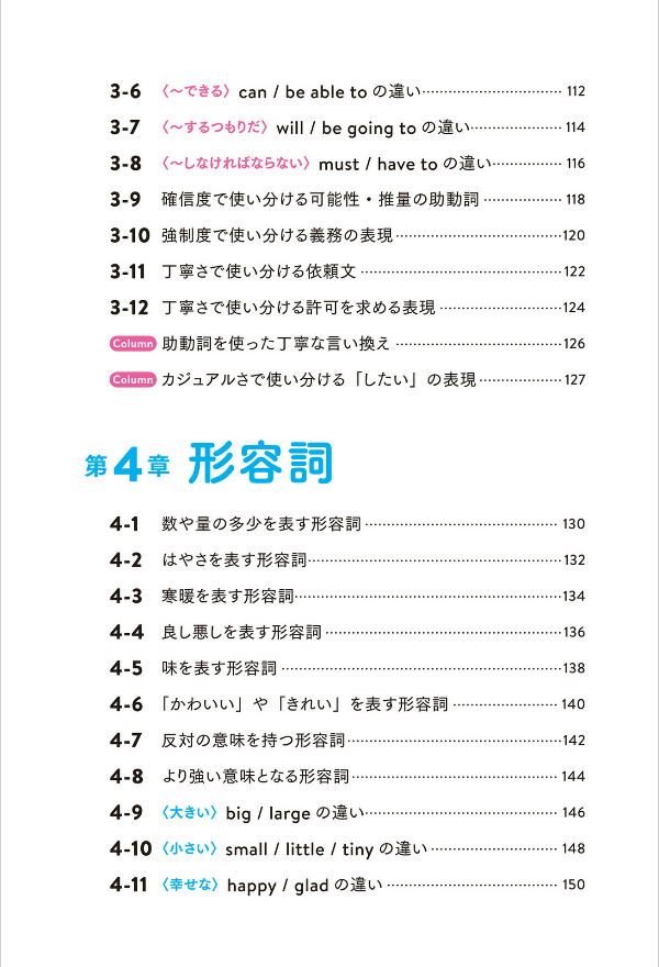 読まずにわかる こあら式英語のニュアンス図鑑 ko arashiki eigo no nyuansu zukan