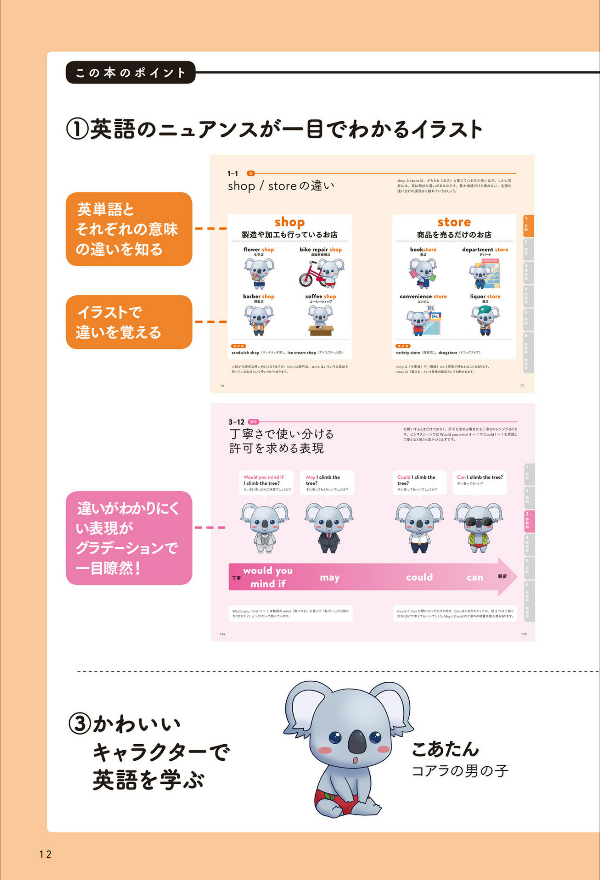 読まずにわかる こあら式英語のニュアンス図鑑 ko arashiki eigo no nyuansu zukan