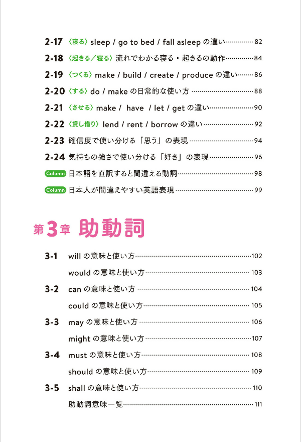 読まずにわかる こあら式英語のニュアンス図鑑 ko arashiki eigo no nyuansu zukan