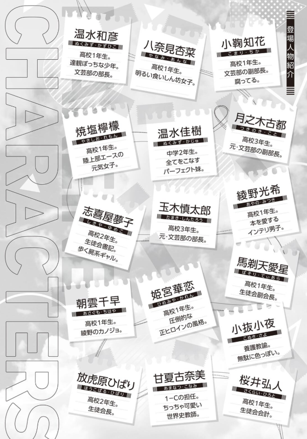 負けヒロインが多すぎる! 4 - make heroine ga ousugiru! 4 (light novel)