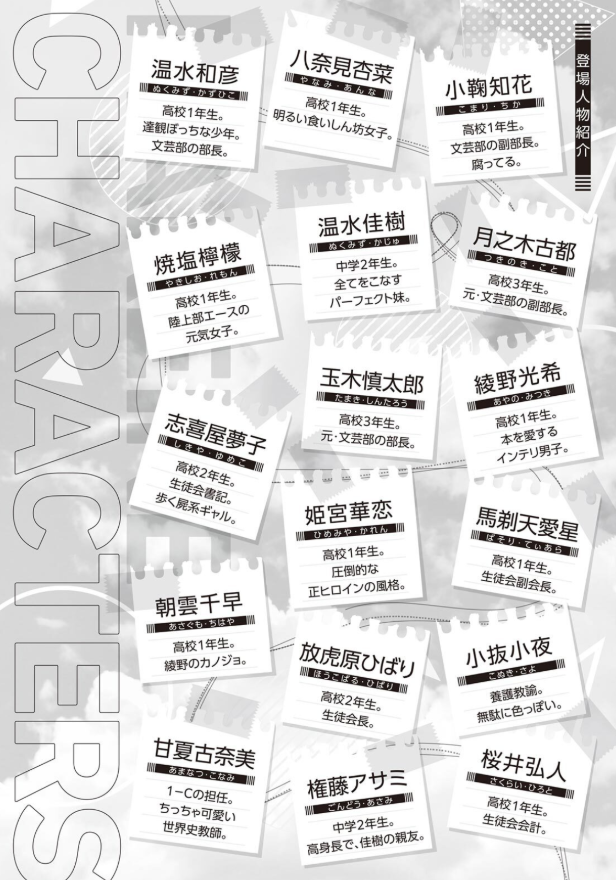 負けヒロインが多すぎる! 5 - make heroine ga ousugiru! 5 (light novel)