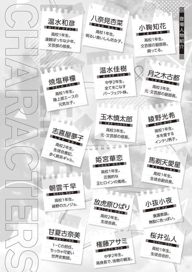 負けヒロインが多すぎる! 6 - make heroine ga ousugiru! 6 (light novel)