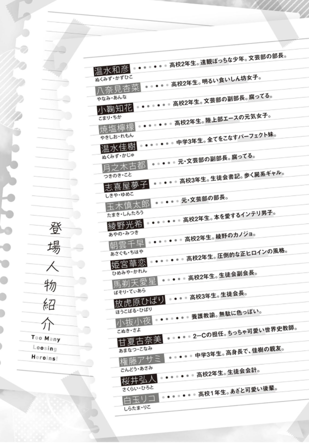 負けヒロインが多すぎる! 7 - make heroine ga ousugiru! 7 (light novel)