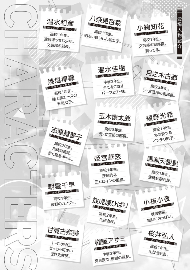 負けヒロインが多すぎる! sss - make heroine ga ousugiru! sss (light novel)