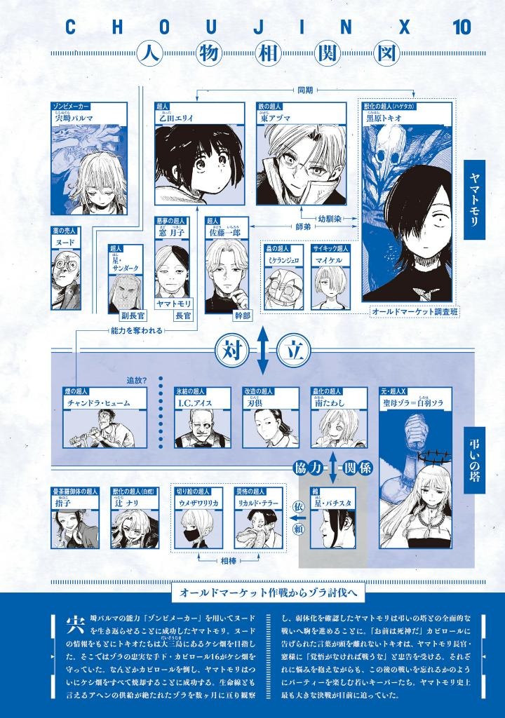 超人x 10 - choujin x 10