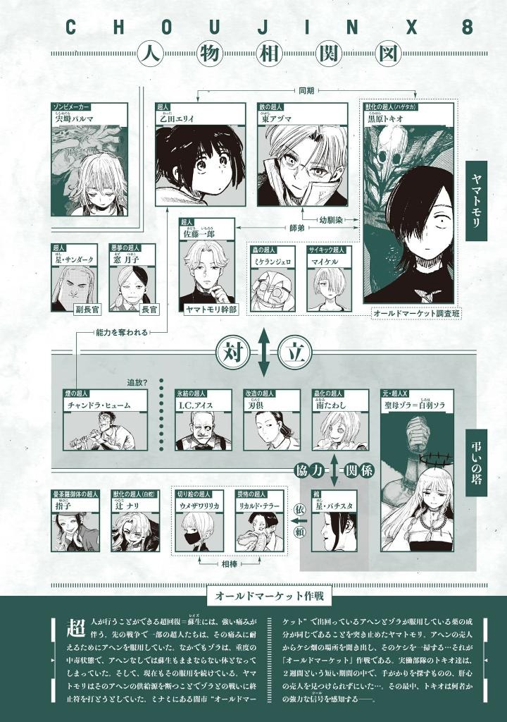 超人x 8 - choujin x 8