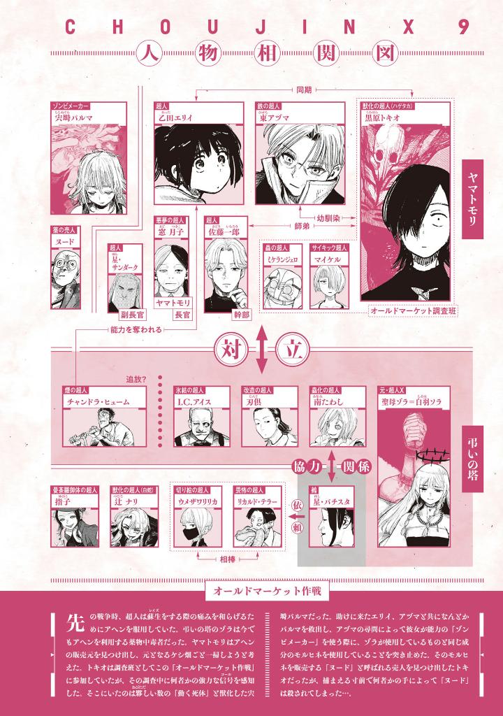 超人x 9 - choujin x 9