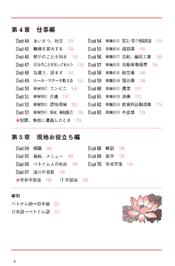 [音声dl] 超実践的ベトナム語基本フレーズ ( onsei dl ) chou jissen teki betonamugo kihon furezu