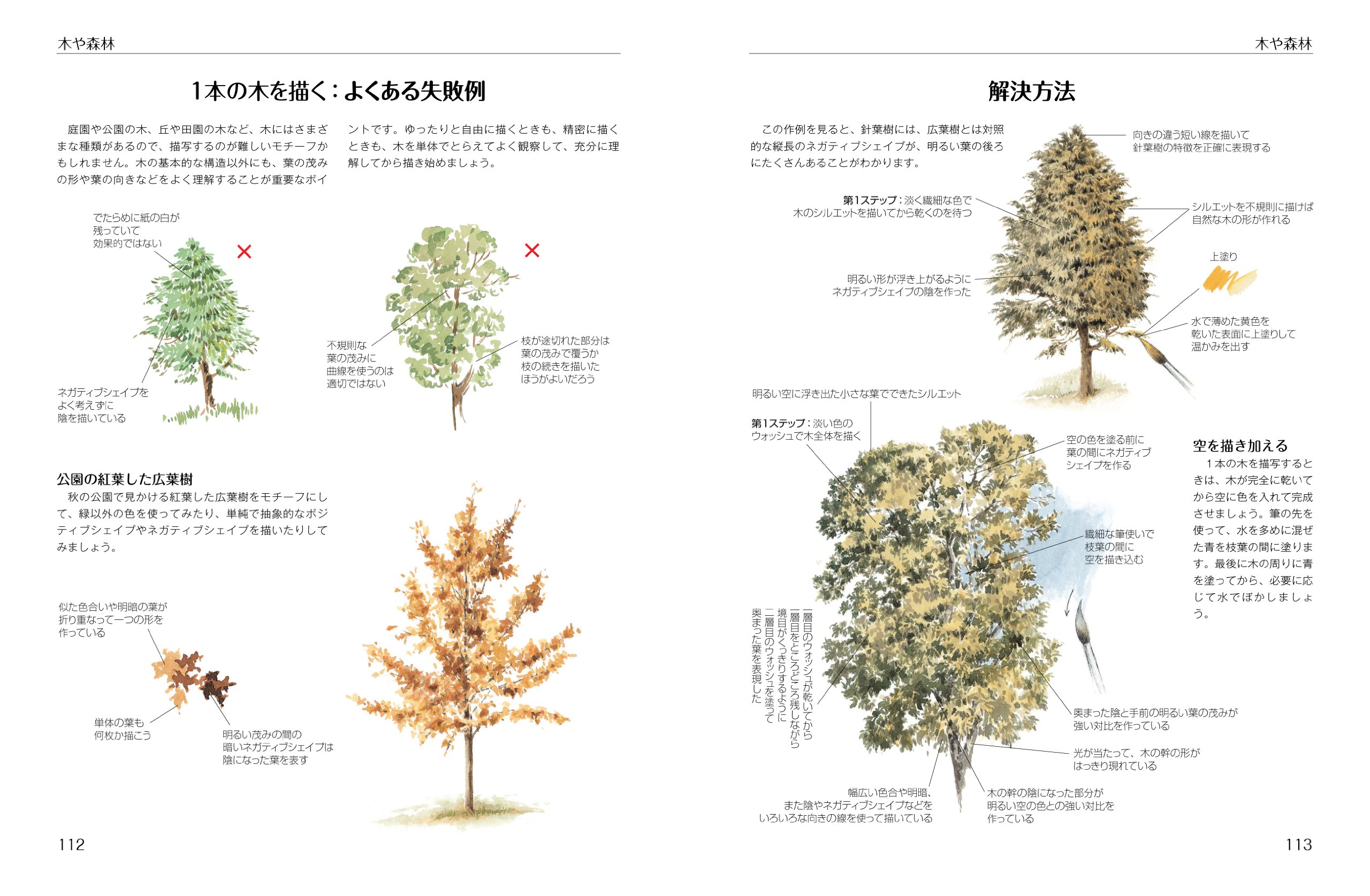 風景描写上達テクニック - fuukei byousha joutatsu tekunikku