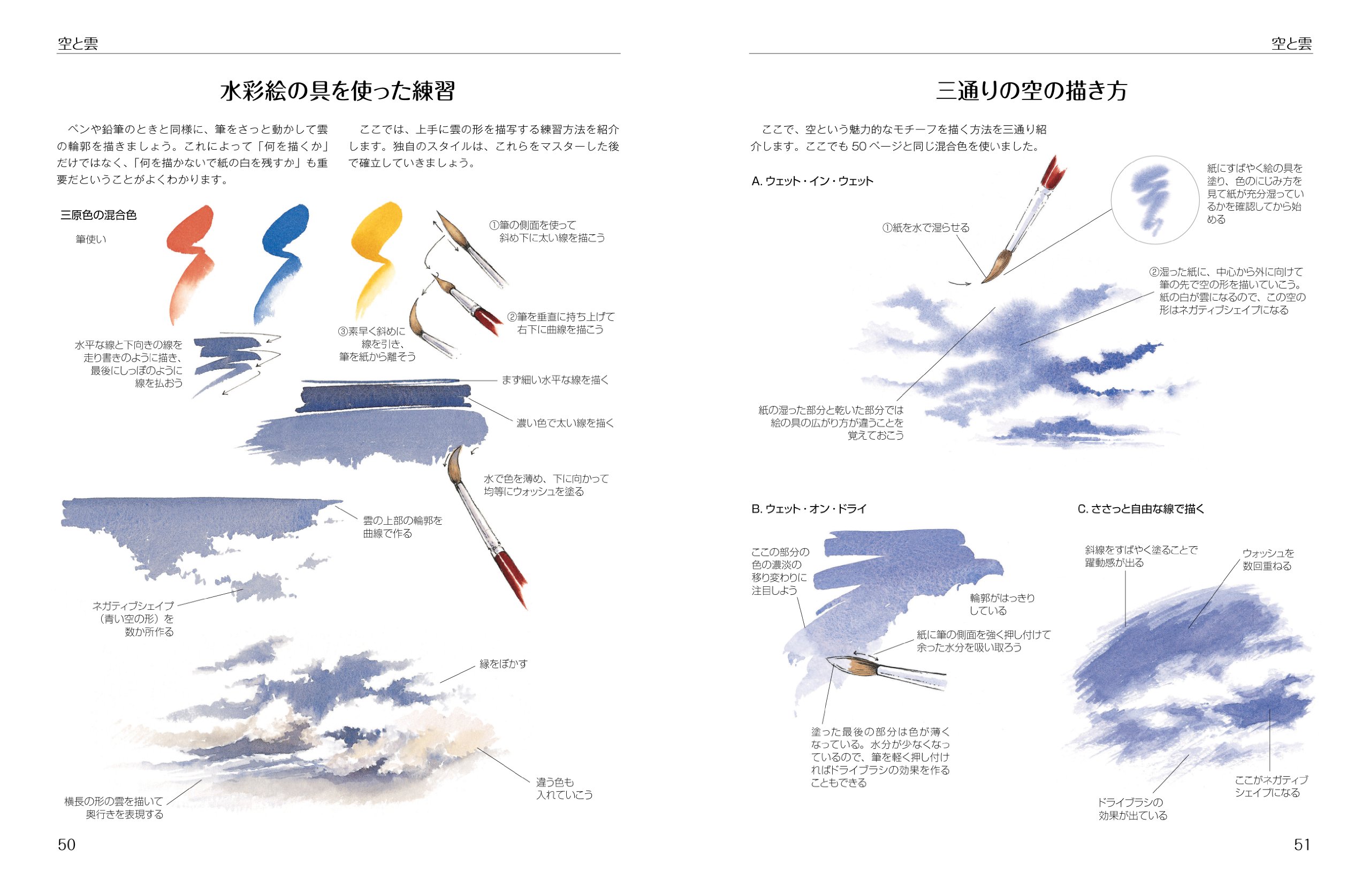 風景描写上達テクニック - fuukei byousha joutatsu tekunikku