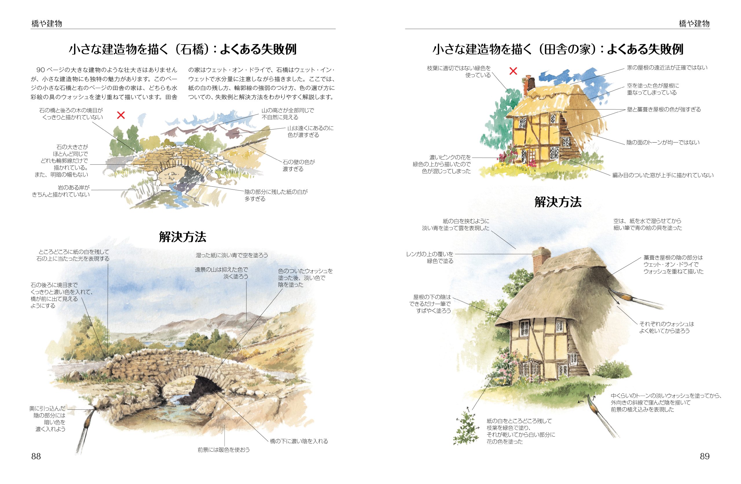 風景描写上達テクニック - fuukei byousha joutatsu tekunikku